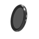 Bộ lọc ống kính JSR ND32 cho Panasonic LUMIX LX10, Bộ lọc ND32