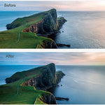 Bộ lọc ống kính JSR ND32 cho Panasonic LUMIX LX10, Bộ lọc ND32