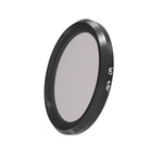 Bộ lọc ống kính JSR CPL cho Panasonic LUMIX LX10, Bộ lọc CPL
