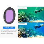 Vỏ tròn JSR lặn 6 trong 1 UV + CPL + 16X Macro + kính lọc màu Đỏ + Vàng + Tím cho GoPro HERO8 Black, 6 trong 1 ống kính