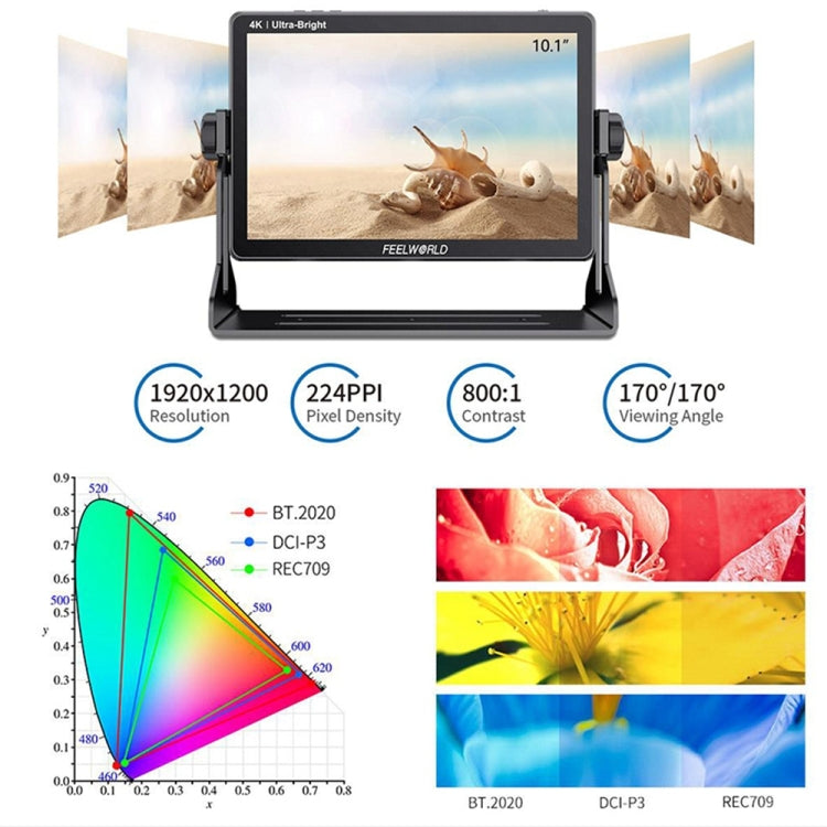 Màn hình trường quay DSLR cảm ứng siêu sáng 10.1 inch 2000nit FEELWORLD LUT11S, 3G-SDI 4K HDMI vào ra 1920 x 1200 IPS Panel, LUT11S