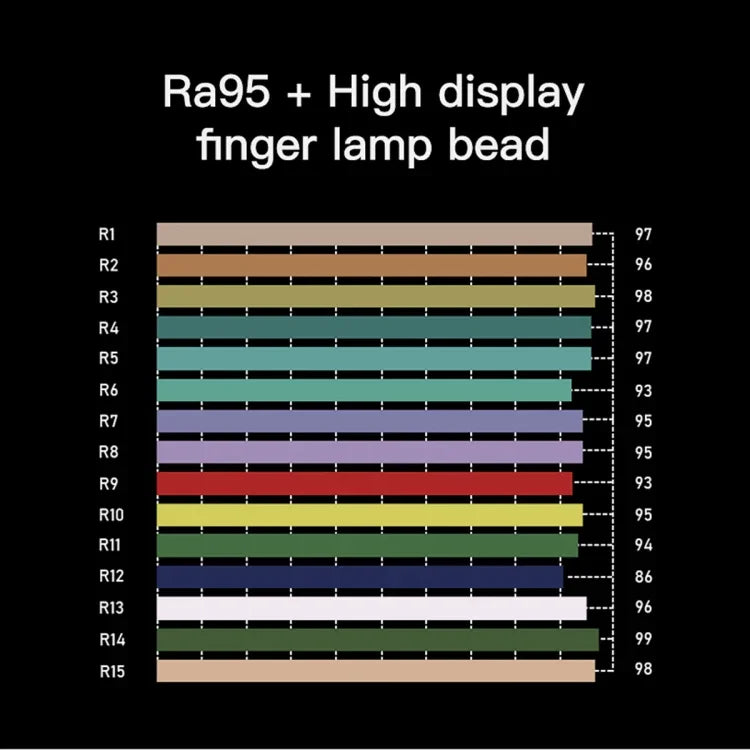 Đèn LED Stick Video Ảnh Đa Sắc RGB LUXCeO P6, Điều Khiển Qua Ứng Dụng, Đèn LED Chiếu Sáng Đầy Màu, P6