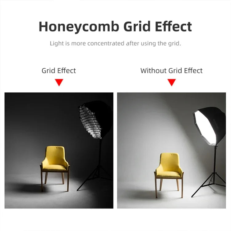 TRIOPO S90 Diameter 90cm Honeycomb Grid Octagon Softbox Reflector Diffuser for Studio Speedlite Flash Softbox, Diameter 90cm