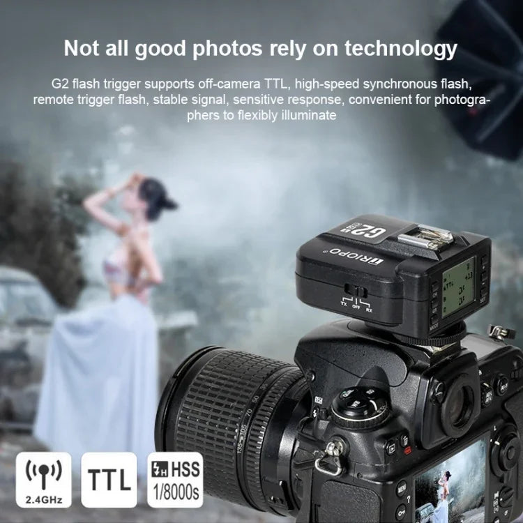Bộ kích đèn flash không dây TRIOPO G2 2.4G nhận/phát TTL tốc độ cao cho máy ảnh Canon, G2 dành cho máy ảnh Canon