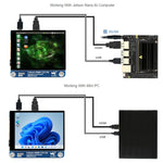 Màn hình LCD IPS HDMI 2.8 inch 480x640 Waveshare (H) màn hình phủ laminate hoàn toàn