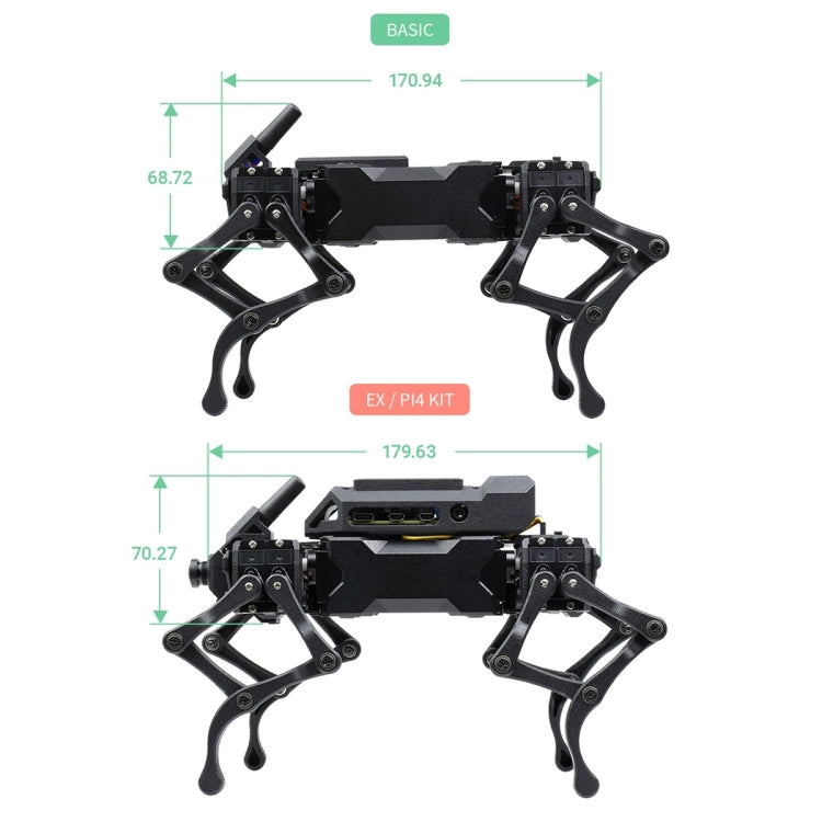 Robot giống chó sinh học 12-DOF Waveshare WAVEGO, Phiên bản cơ bản