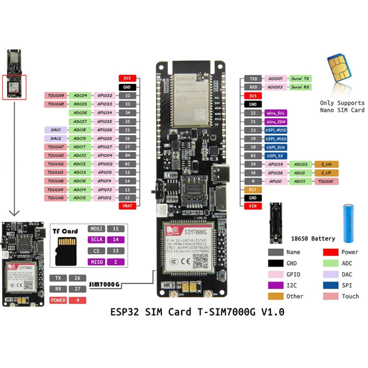 Mô-đun phát triển bảng sạc năng lượng mặt trời giữ pin WiFi Bluetooth 18560, T-SIM7000G