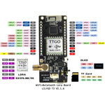 Module không dây TTGO LORA32 V2.1 ESP32 OLED 0.96 inch Bluetooth WiFi 915MHz SMA IP5306 kèm ăng-ten, 915MHz
