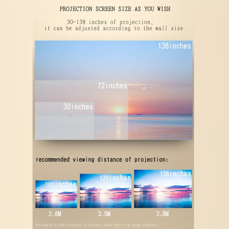 Máy chiếu LCD HD YG520 1800 Lumens, loa tích hợp, có thể đọc ổ đĩa U, ổ cứng di động, thẻ SD, kết nối AV DVD, hộp truyền hình, phiên bản tiêu chuẩn