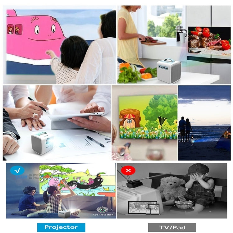 Máy chiếu video trẻ em W-S1 10W 30 Lumens công nghệ LCD HD 1080P, hỗ trợ AV / USB / thẻ Mini SD / HDMI / âm thanh