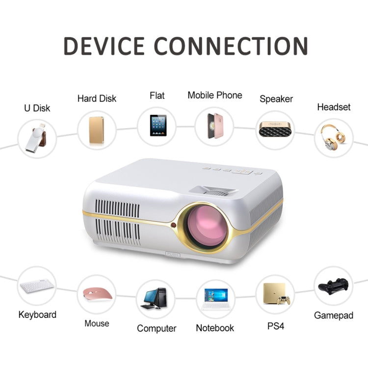 Máy chiếu thông minh DH-A10 màn hình LCD 5.8 inch 4200 Lumens 1280 x 800P HD có điều khiển từ xa, hệ điều hành Android 6.0, hỗ trợ WiFi, Bluetooth, HDMIx2, USBx2, VGA, AV IN/RCA, RJ45, LAN
