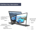 Màn hình di động siêu mỏng 14 inch 1080P M8 viền hẹp