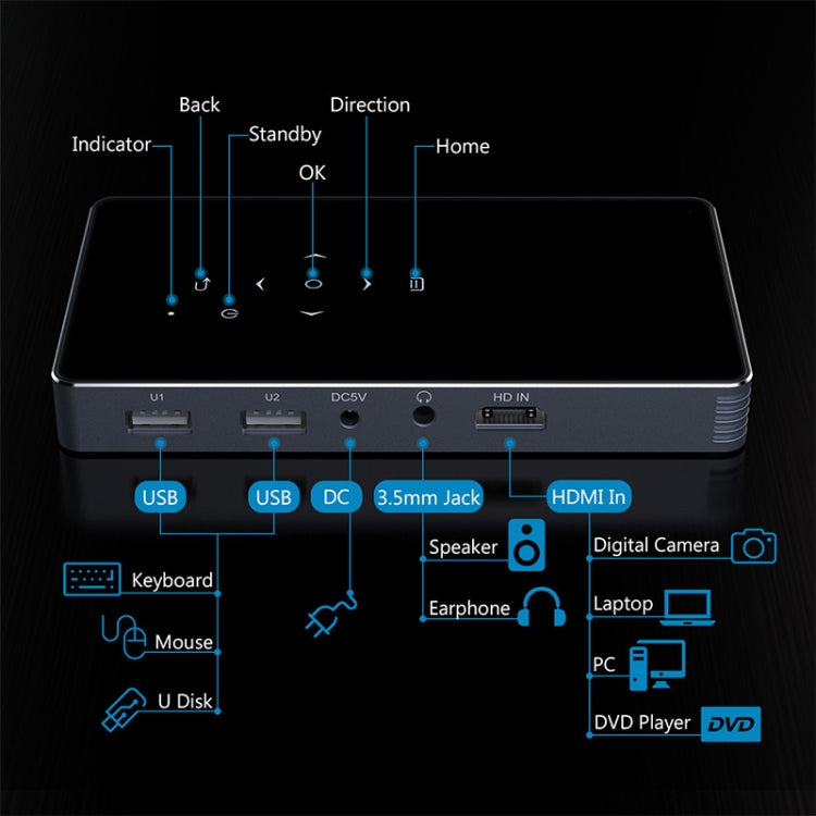 Máy chiếu đa phương tiện mini P8I 854x480 100LM di động