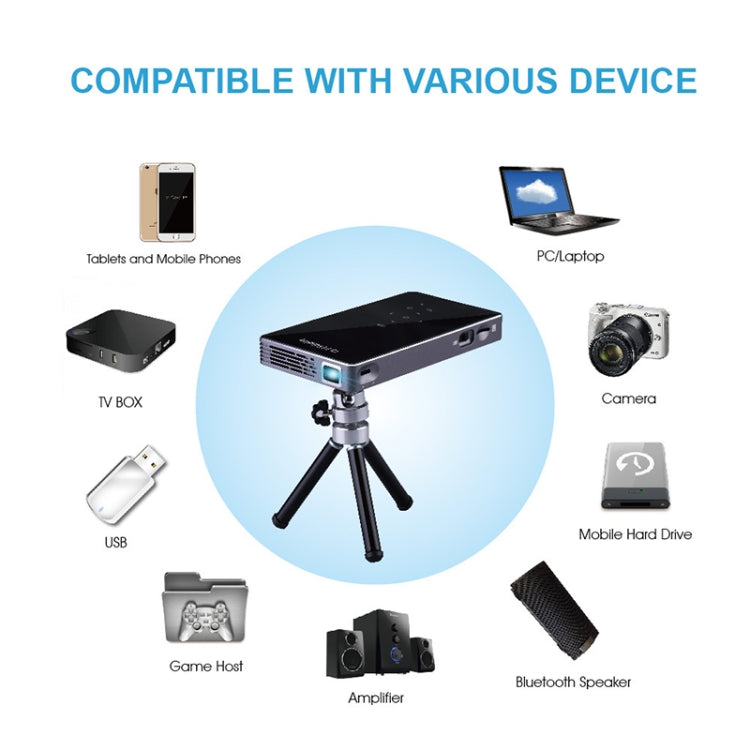 Máy chiếu đa phương tiện mini P8I 854x480 100LM di động