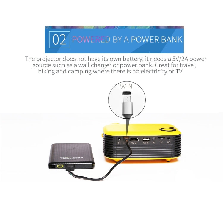 Máy chiếu di động A2000 800 lumen LCD cho rạp hát tại nhà, hỗ trợ 1080P, phích cắm AU