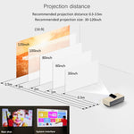Máy chiếu thông minh mini 4K Ultra HD P09 di động với điều khiển từ xa hồng ngoại, Amlogic S905X 4 nhân A53 lên đến 1.5GHz Android 6.0, 1GB+8GB, hỗ trợ WiFi 2.4G/5G, Bluetooth, thẻ TF