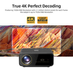 Máy chiếu kỹ thuật số LED HD 4K 18000 lumen AUN U001 cho rạp hát gia đình di động, phích cắm US, UK, AU