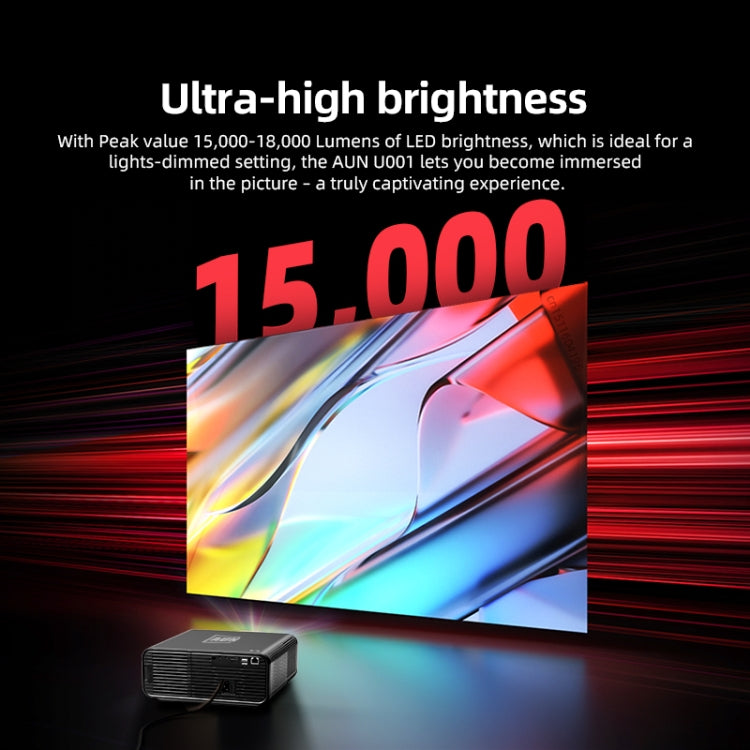 Máy chiếu kỹ thuật số LED HD 4K 18000 lumen AUN U001 cho rạp hát gia đình di động, phích cắm US, UK, AU