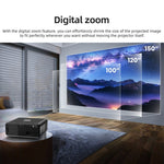 Máy chiếu kỹ thuật số LED HD 4K 18000 lumen AUN U001 cho rạp hát gia đình di động, phích cắm US, UK, AU