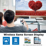 Wejoy L6 Máy Chiếu Thông Minh HD Android 6.0 5 inch 200 ANSI Lumen 1920 x 1080P Bluetooth 4.0 WiFi, Hỗ Trợ AV / VGA / HDMI / 2 x USB / RJ45, 1G+8G, Android 6.0