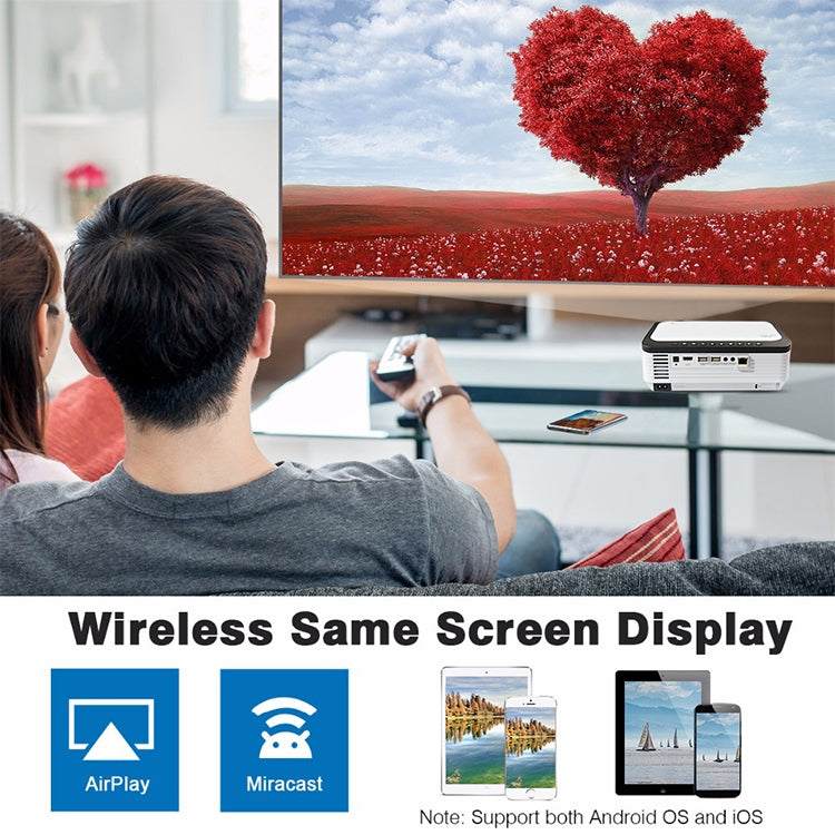 Wejoy L6 Máy Chiếu Thông Minh HD Android 6.0 5 inch 200 ANSI Lumen 1920 x 1080P Bluetooth 4.0 WiFi, Hỗ Trợ AV / VGA / HDMI / 2 x USB / RJ45, 1G+8G, Android 6.0
