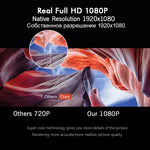 Wejoy L6 Máy Chiếu Thông Minh HD Android 6.0 5 inch 200 ANSI Lumen 1920 x 1080P Bluetooth 4.0 WiFi, Hỗ Trợ AV / VGA / HDMI / 2 x USB / RJ45, 1G+8G, Android 6.0
