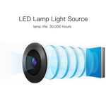 Wejoy L6 Máy Chiếu Thông Minh HD Android 6.0 5 inch 200 ANSI Lumen 1920 x 1080P Bluetooth 4.0 WiFi, Hỗ Trợ AV / VGA / HDMI / 2 x USB / RJ45, 1G+8G, Android 6.0