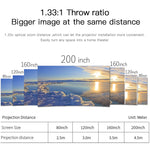 Wejoy L6 Máy Chiếu Thông Minh HD Android 6.0 5 inch 200 ANSI Lumen 1920 x 1080P Bluetooth 4.0 WiFi, Hỗ Trợ AV / VGA / HDMI / 2 x USB / RJ45, 1G+8G, Android 6.0