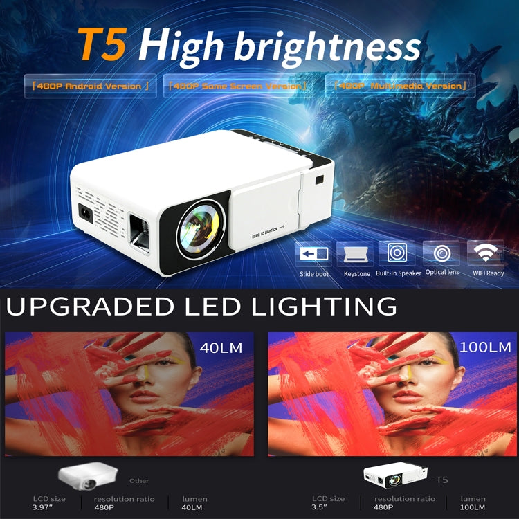 T5 Máy Chiếu Thông Minh Công Nghệ LED+LCD 100ANSI Lumen Độ Phân Giải 800x400 480P, Hỗ Trợ HDMI / Thẻ SD / 2 x USB / Audio 3.5mm, Phiên Bản Thường, Phiên Bản Thường