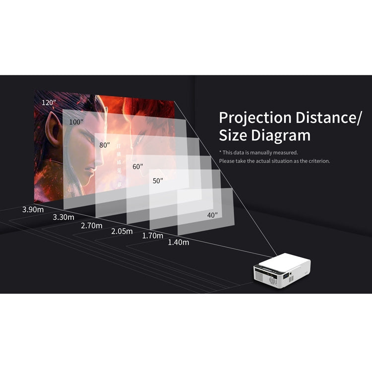 Máy Chiếu Thông Minh T5 100ANSI Lumens Độ Phân Giải 1024x600 Công Nghệ LED+LCD, Hỗ Trợ HDMI / Thẻ SD / 2 x USB / Audio 3.5mm, Phiên Bản Cùng Màn Hình, Phiên Bản Cùng Màn Hình