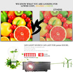 Máy Chiếu LED Rạp Hát Gia Đình LY-50 1800 Lumens 1280x800 với Điều Khiển Từ Xa, Hỗ Trợ AV & USB & VGA & HDMI, LY-50