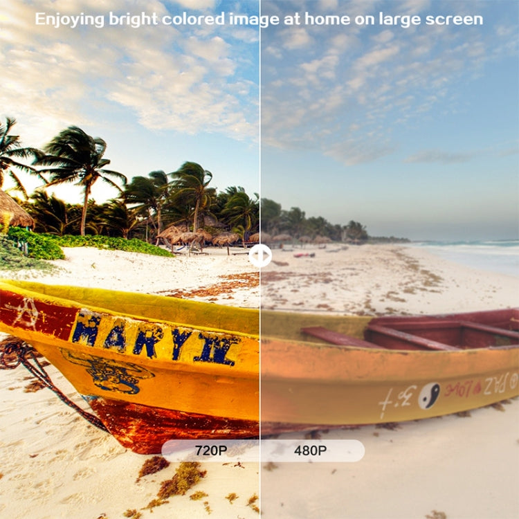 Cheerlux C9 Máy Chiếu Thông Minh 1280x720 720P HD, Hỗ Trợ HDMI x 2 / USB x 2 / VGA / AV, C9 (Đen), C9, C9 (Xám Đen)