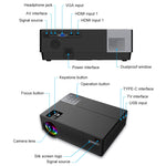 Máy chiếu thông minh Cheerlux CL770 1920 x 1080P Full HD Android 9.0 1GB+8GB, CL770 (Đen), CL770 (Trắng)