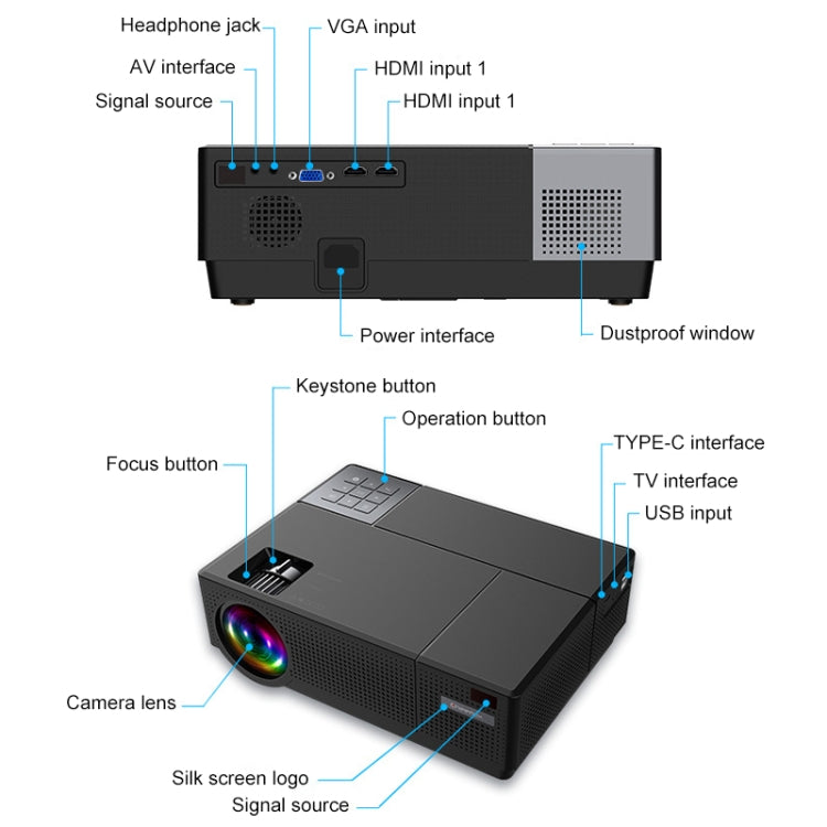 Máy chiếu thông minh Cheerlux CL770 1920 x 1080P Full HD Android 9.0 1GB+8GB, CL770 (Đen), CL770 (Trắng)