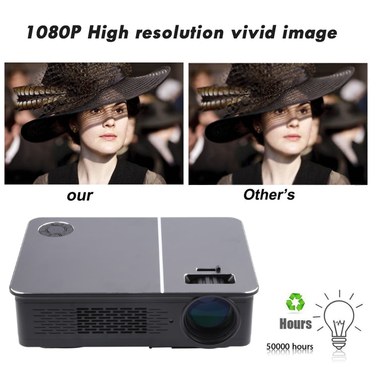 Máy chiếu video LED LCD Wejoy L5 rạp hát tại nhà có thể điều chỉnh Keystone quang học Full HD 1080P với điều khiển từ xa