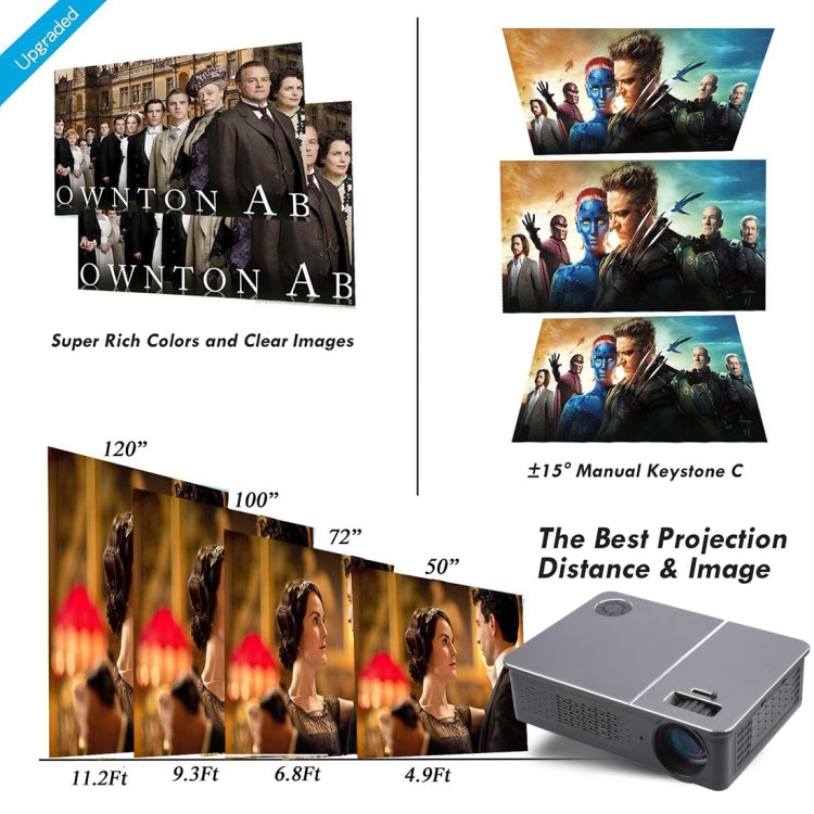 Máy chiếu video LED LCD Wejoy L5 rạp hát tại nhà có thể điều chỉnh Keystone quang học Full HD 1080P với điều khiển từ xa
