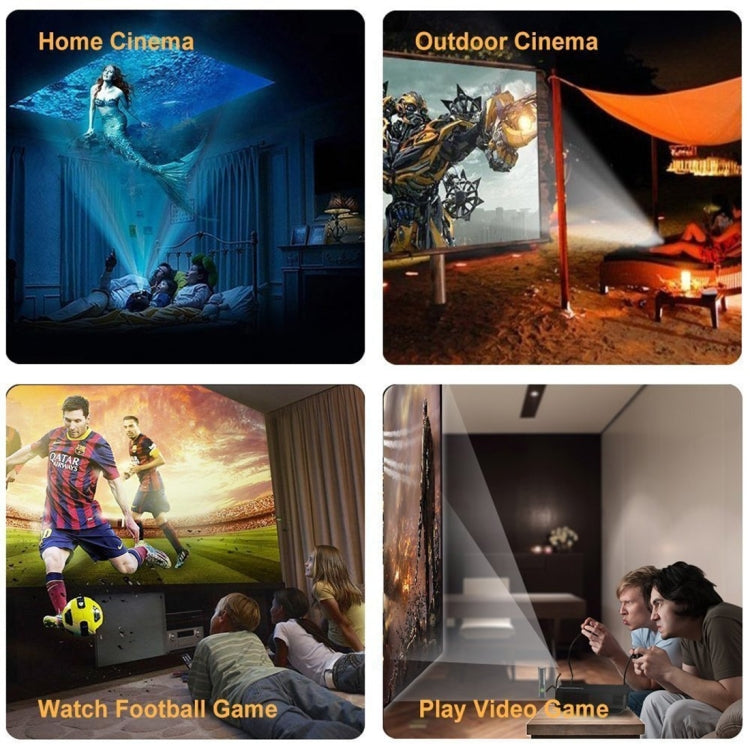 Máy chiếu video LED LCD Wejoy L5 rạp hát tại nhà có thể điều chỉnh Keystone quang học Full HD 1080P với điều khiển từ xa