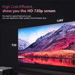 Máy chiếu LED mini RD825 1280x720 2200LM rạp hát tại nhà, hỗ trợ HDMI & AV & VGA & USB, Phiên bản chung, Phiên bản chung