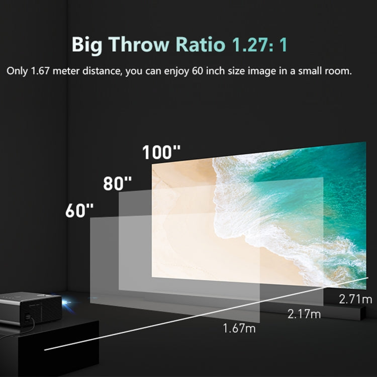 Máy chiếu LED mini RD825 1280x720 2200LM rạp hát tại nhà, hỗ trợ HDMI & AV & VGA & USB, Phiên bản chung, Phiên bản chung
