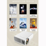 Máy chiếu LED mini YG520 800x480 1800LM rạp hát tại nhà, hỗ trợ HDMI & AV & SD & USB & VGA, Phiên bản điện thoại di động, Phiên bản điện thoại di động
