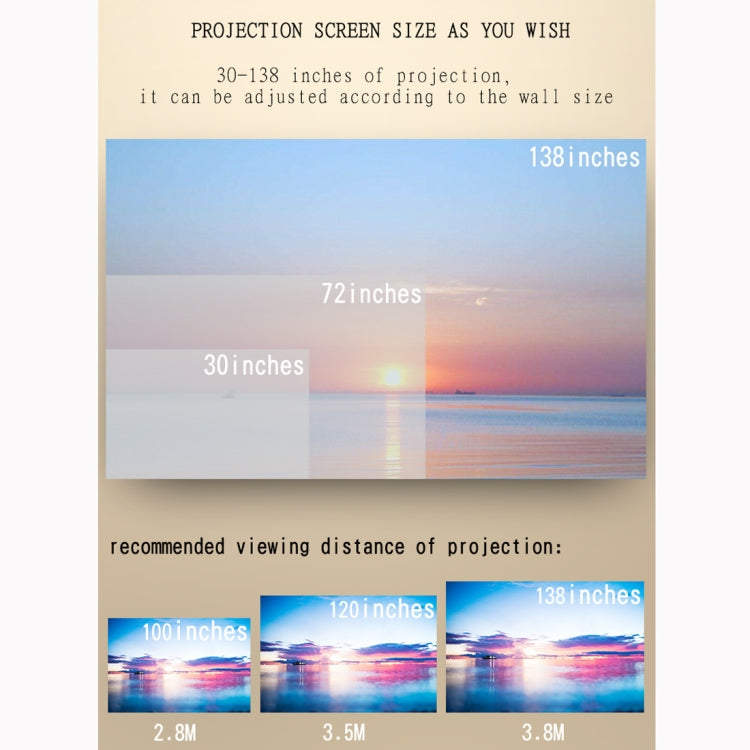 Máy chiếu LED mini YG520 800x480 1800LM rạp hát tại nhà, hỗ trợ HDMI & AV & SD & USB & VGA, Phiên bản điện thoại di động, Phiên bản điện thoại di động