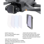 Kính lọc MCUV JSR cho drone DJI Mavic 3, MCUV