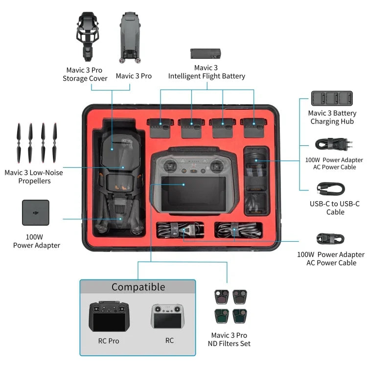 Vali chống nước và chống sốc STARTRC bằng ABS cho DJI Mavic 3 Pro / RC / RC Pro, dành cho DJI Mavic 3 Pro / RC / RC Pro