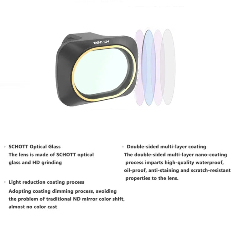 Bộ lọc ống kính 4 trong 1 UV + CPL + ND4 + ND8 cho drone JSR DJI MAVIC mini, UV + CPL + ND4 + ND8