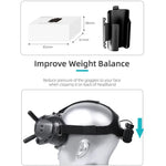 Giá đỡ kẹp pin Sunnylife Quản lý cáp Cuộn dây Bảo vệ cho Kính DJI FPV V2, Giá đỡ pin Sunnylife