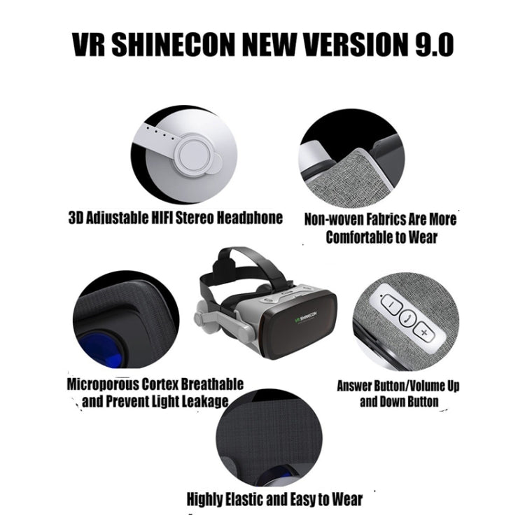 Kính thực tế ảo 3D VR SHINECON G07E phù hợp cho điện thoại thông minh 4.0 inch - 6.3 inch