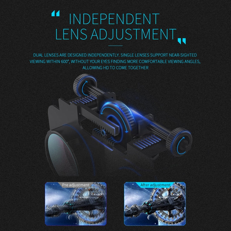 Kính thực tế ảo 3D VR SHINECON G06E phù hợp cho điện thoại thông minh 4.7 inch - 6.1 inch kèm tai nghe, G06E