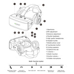 Kính thực tế ảo 3D VR SHINECON G06E phù hợp cho điện thoại thông minh 4.7 inch - 6.1 inch kèm tai nghe, G06E