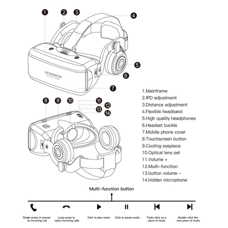 Kính thực tế ảo 3D VR SHINECON G06E phù hợp cho điện thoại thông minh 4.7 inch - 6.1 inch kèm tai nghe, G06E