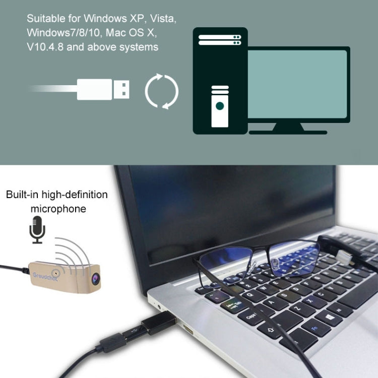 Camera thông minh Groudchat JP1DV1 1080P HD USB cho điện thoại di động, gắn kính, micro chống ồn tích hợp